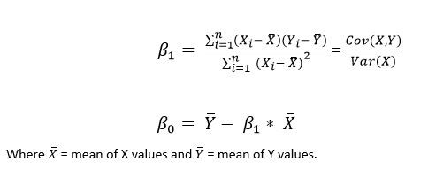 Ordinary Least Squares Single Linear Regression