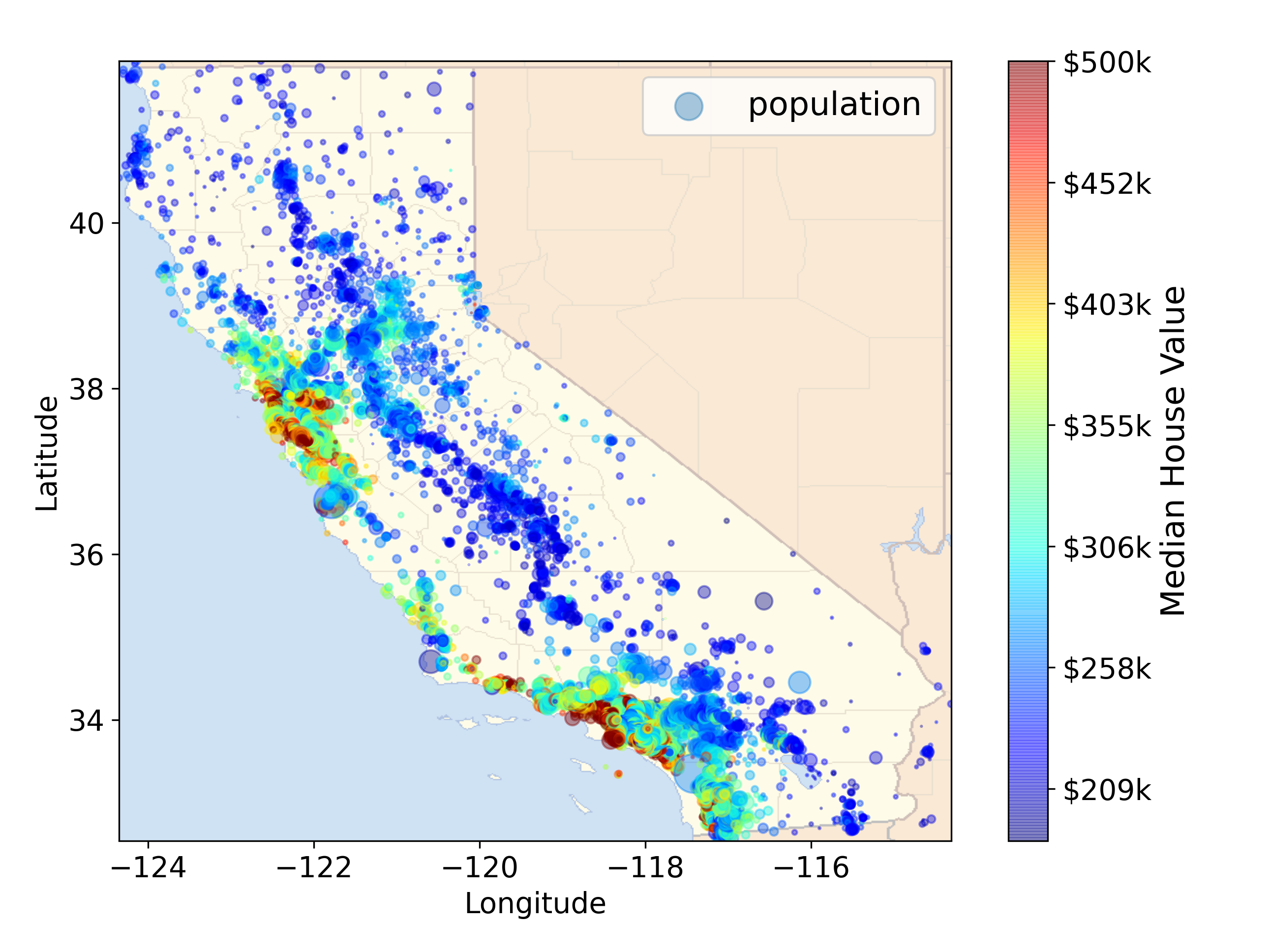 image from Median Housing Price Prediction