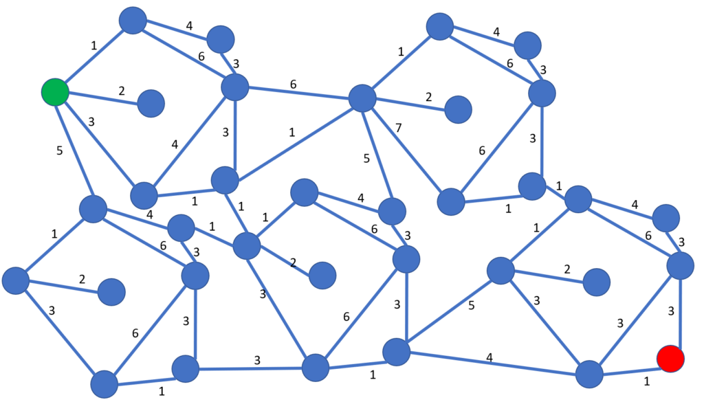 image from Airport Agenda using Dijkstra's algorithm